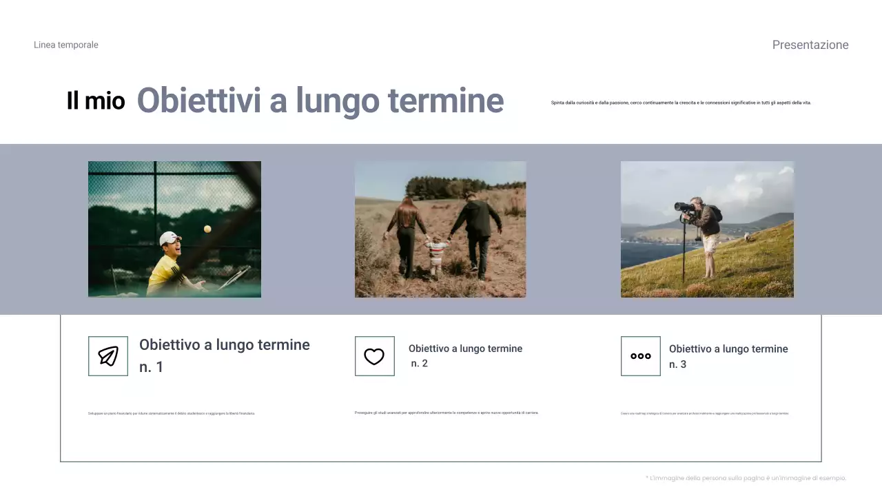 guida blu all'autoproduzione di base