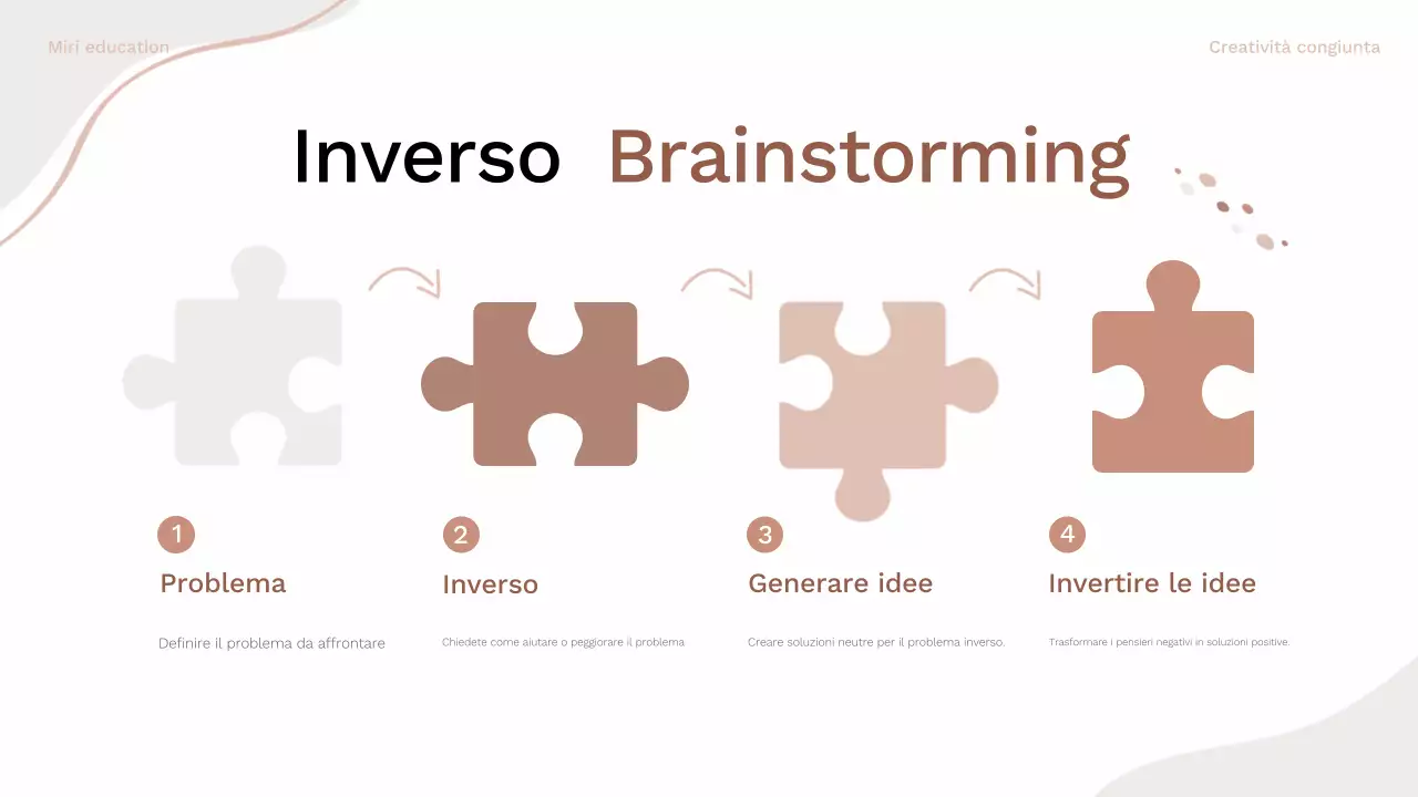 Guida al layout del brainstorming organico marrone e rosa