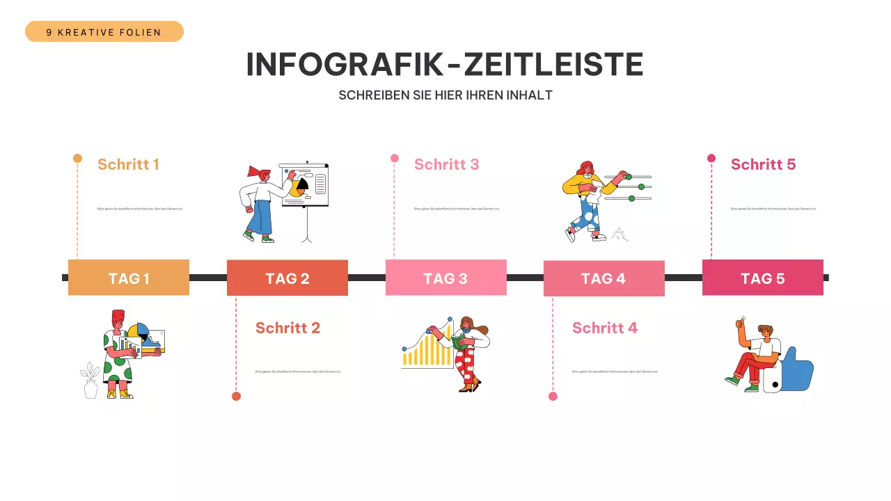 Orange Moderne Zeitleiste Infografik Präsentation