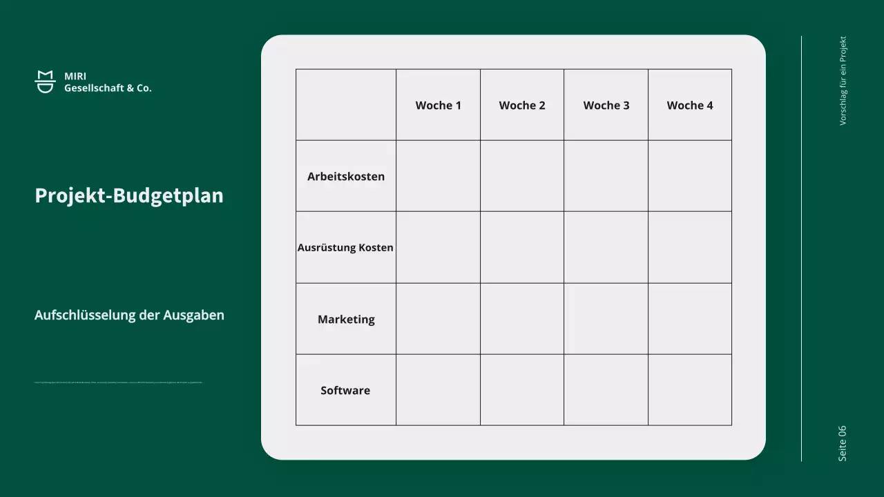 Green Modern Business Projektvorschlag Förderung
