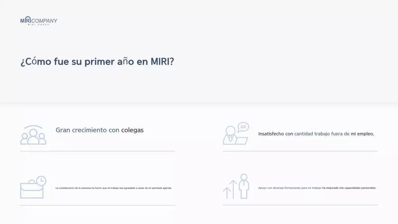 Informe de fin de año de la empresa White Modern