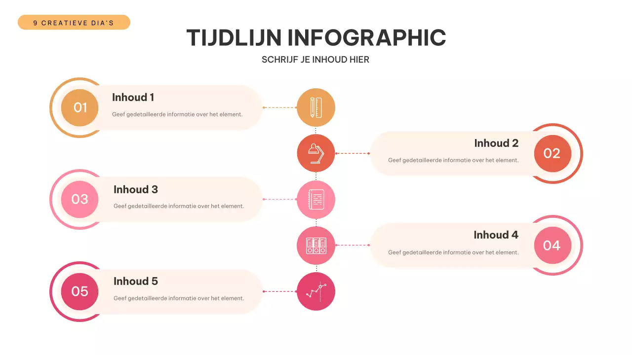 Oranje moderne tijdlijn infografische presentatie