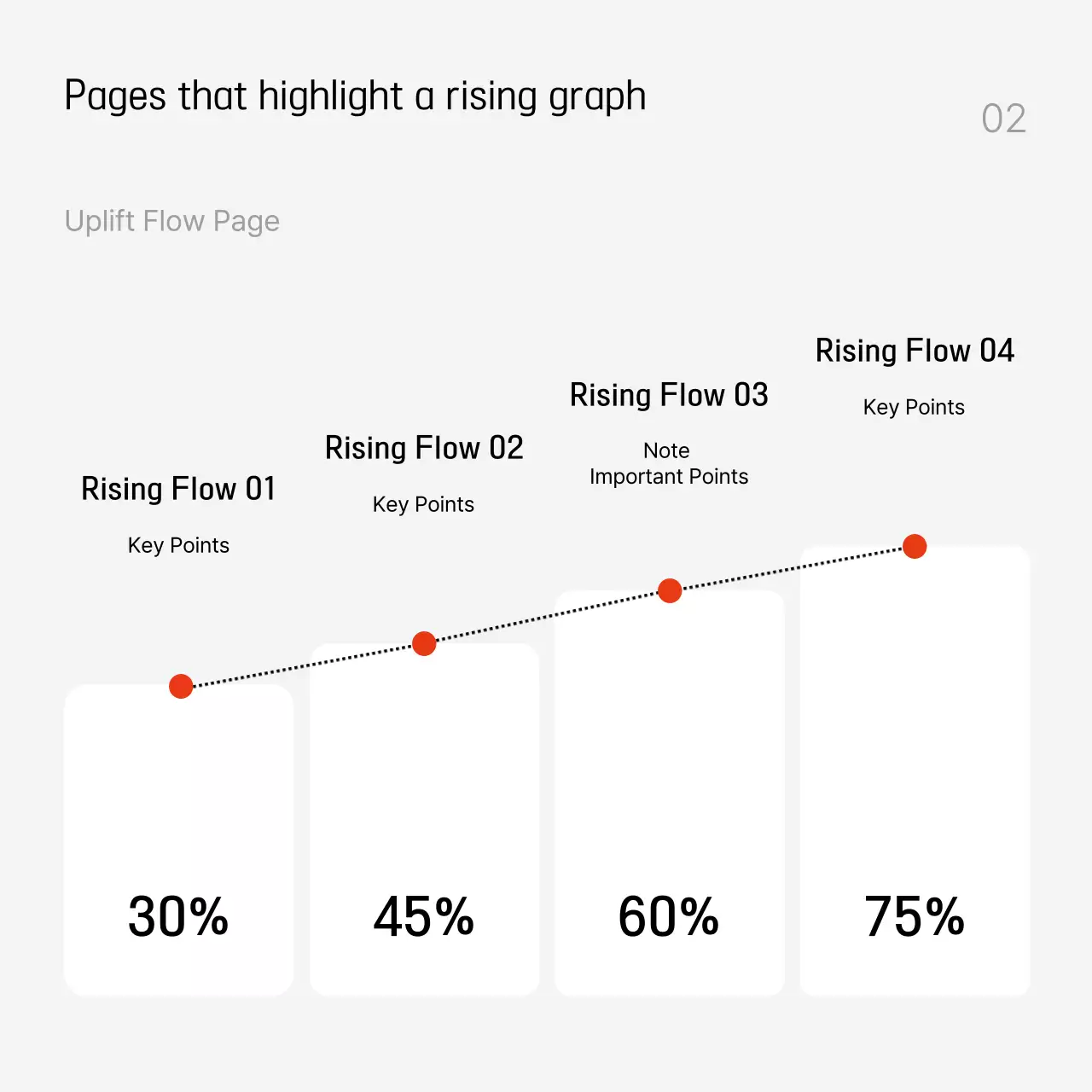 Orange Minimal Business Presentation Instagram Carousel