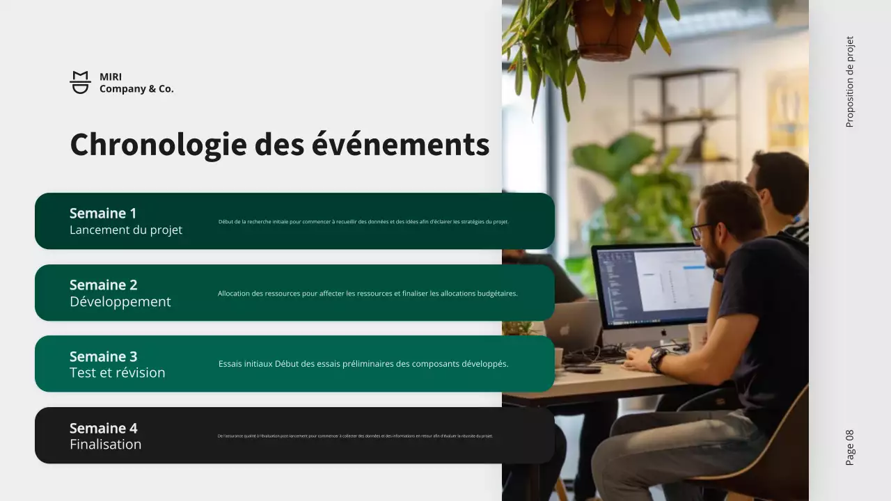 Proposition de projet d'entreprise moderne et écologique Promotion