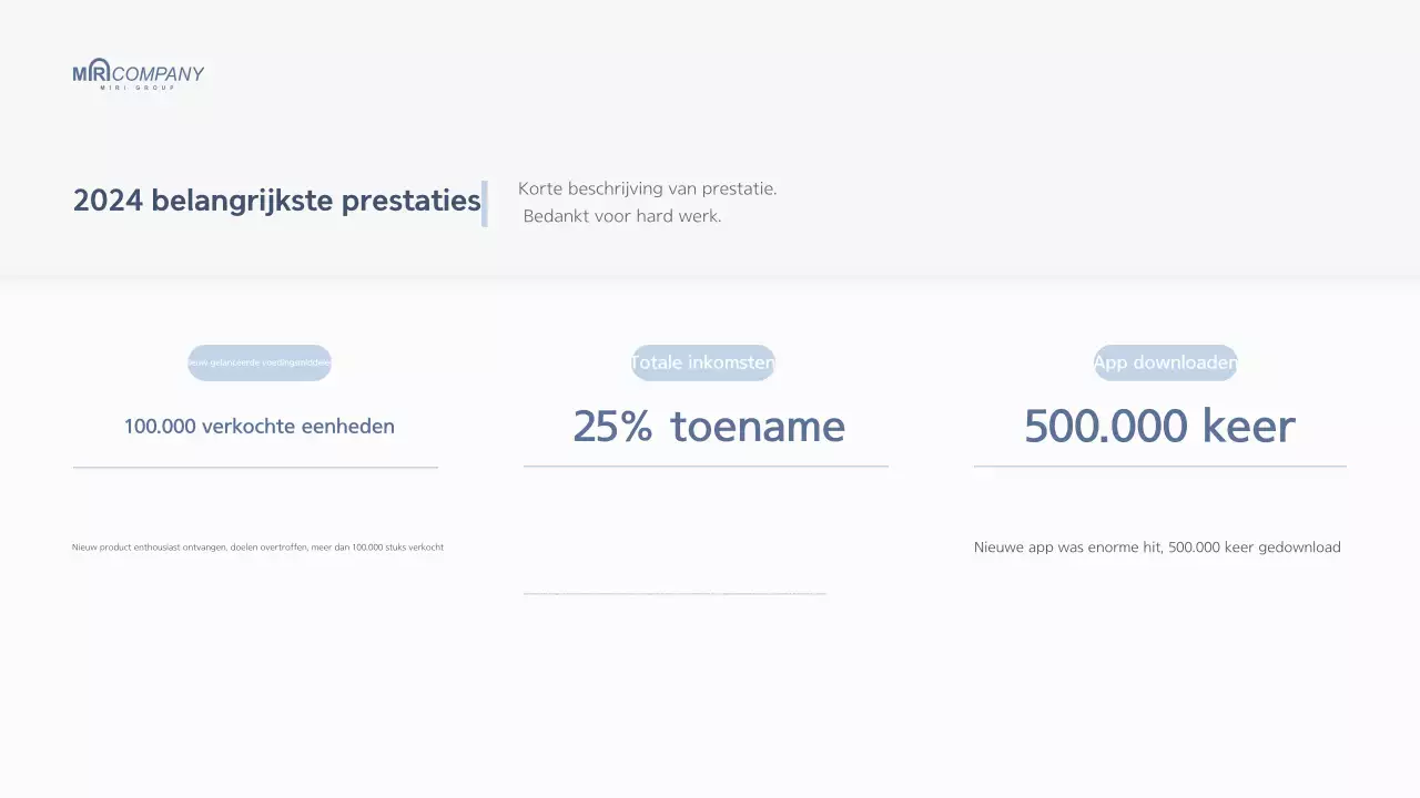Wit modern zakelijk eindejaarsrapport