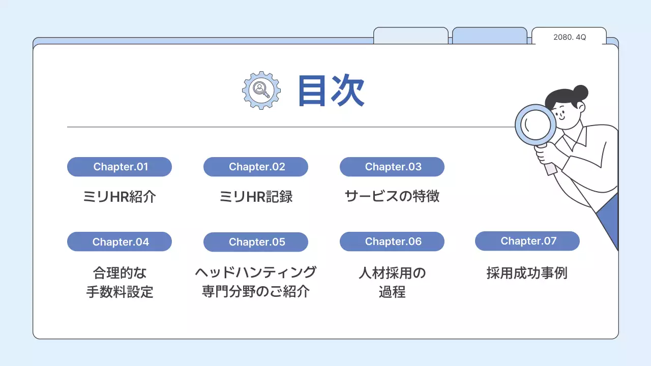 青 シンプル ビジネス 提案書 プレゼンテーション