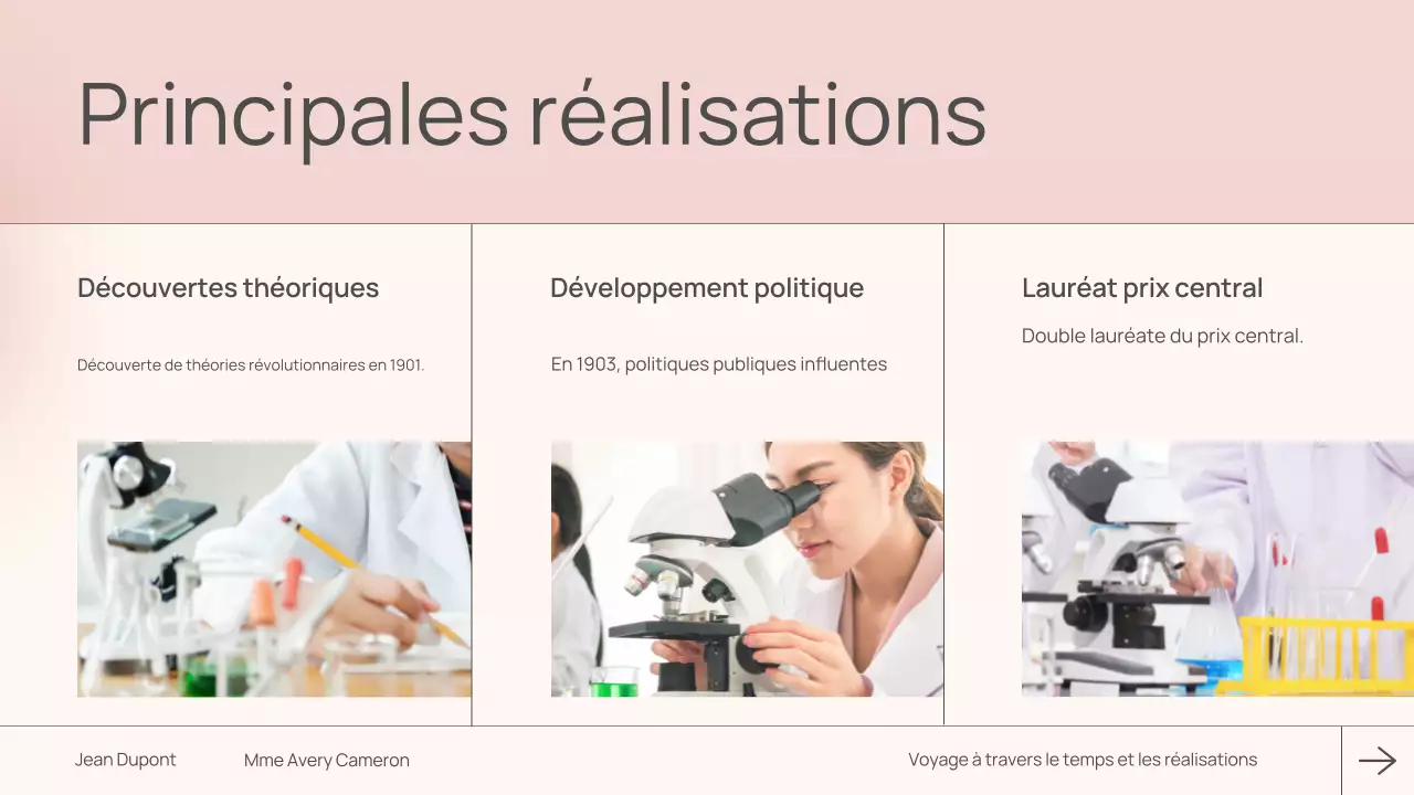 cours de biographie moderne rose