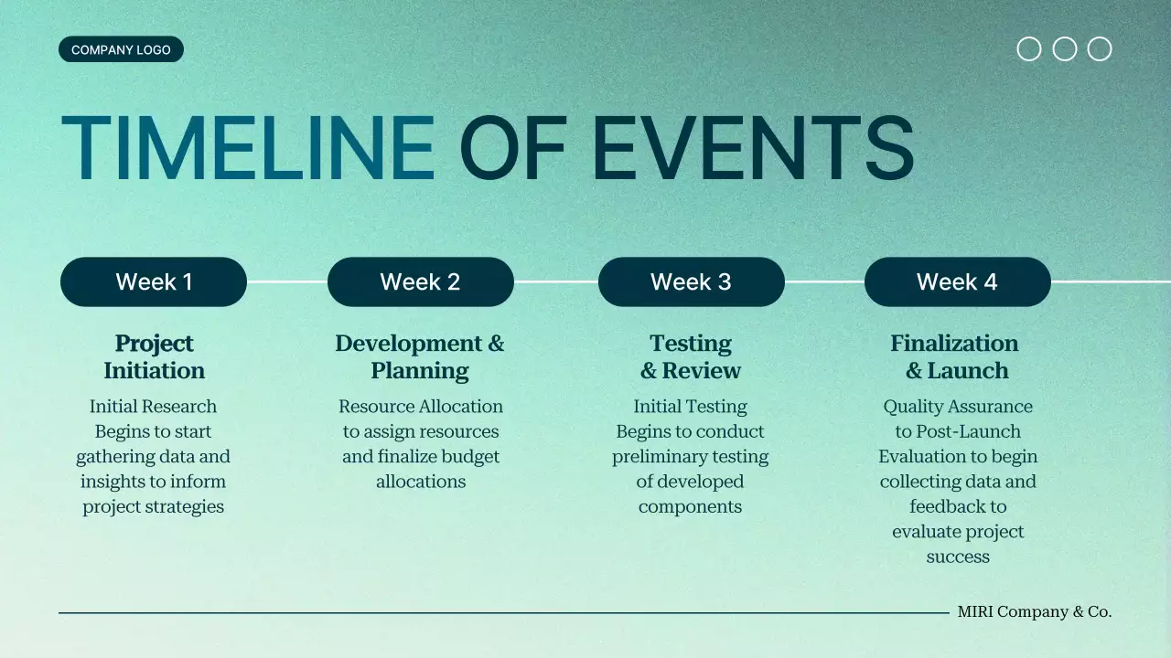 Teal Professional Project Proposal Presentation