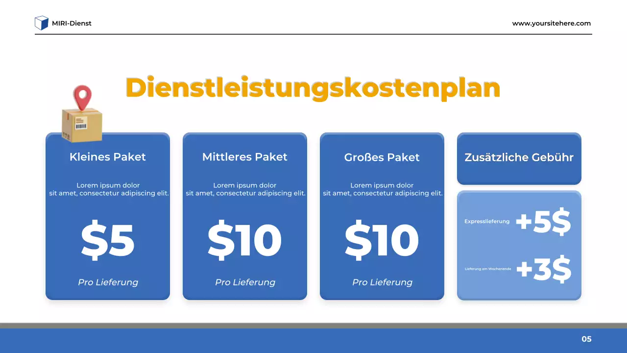 Präsentation zur Einführung moderner Dienstleistungen