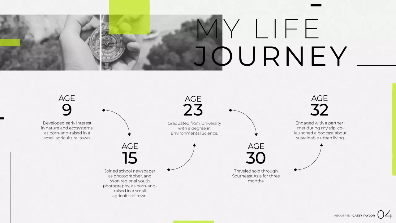 Trình bày danh mục đầu tư tối giản màu trắng