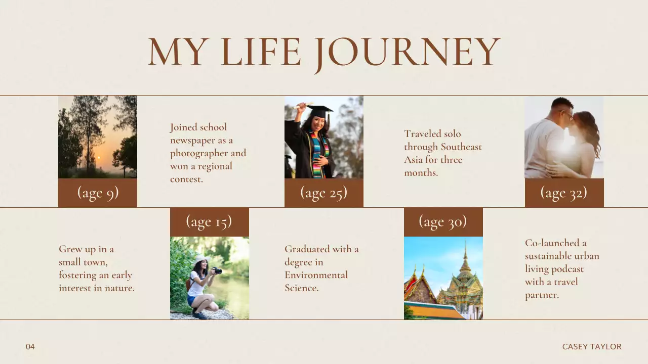 Bài thuyết trình cá nhân hiện đại màu be