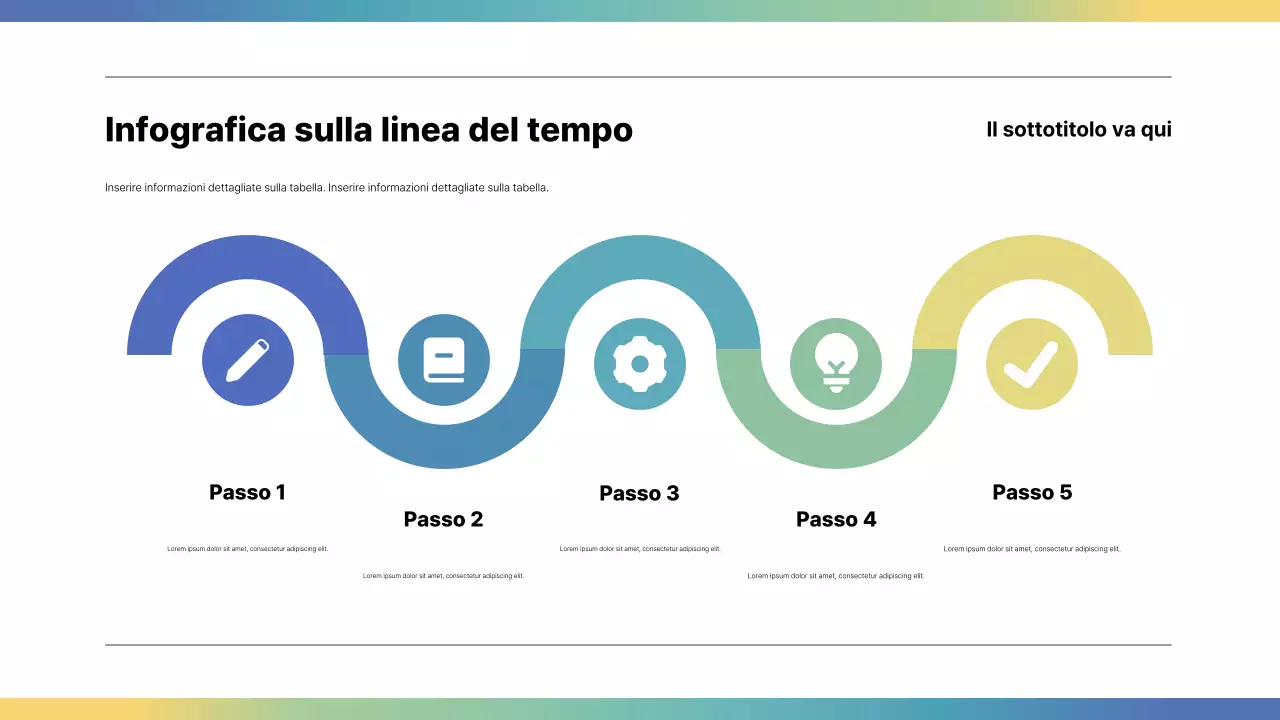 Guida moderna all'infografica arcobaleno