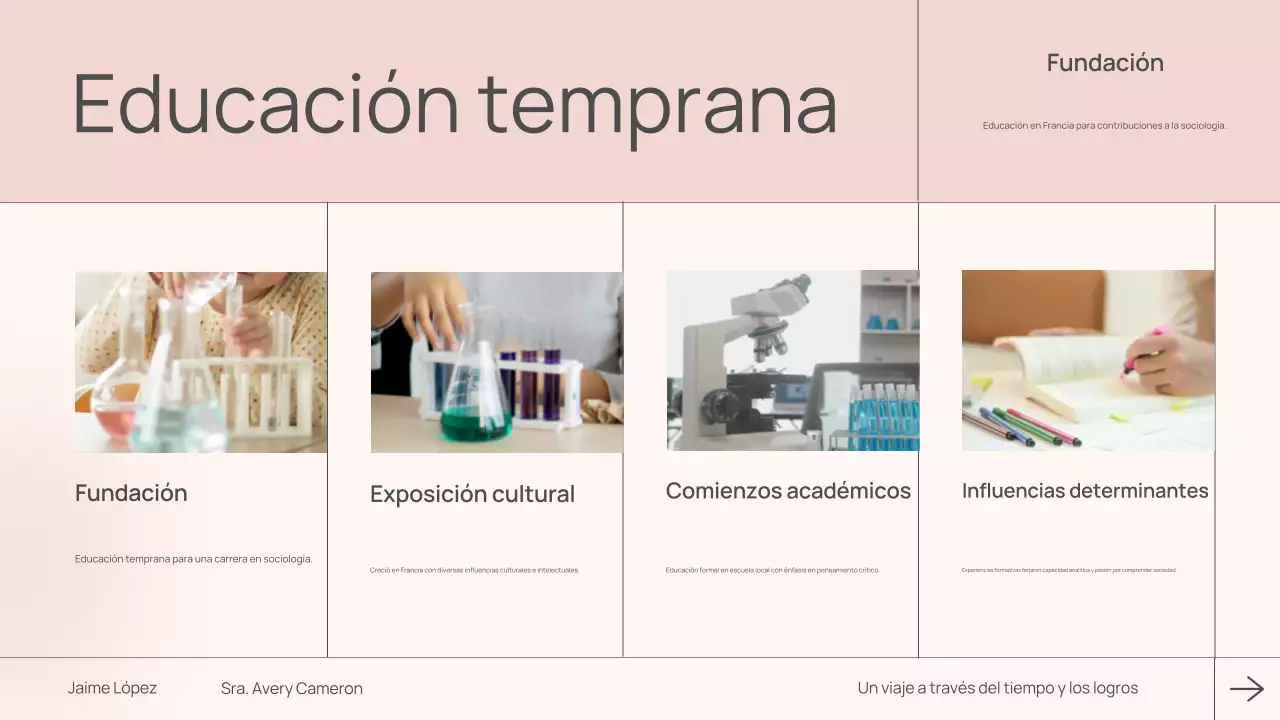 clase de biografía moderna rosa