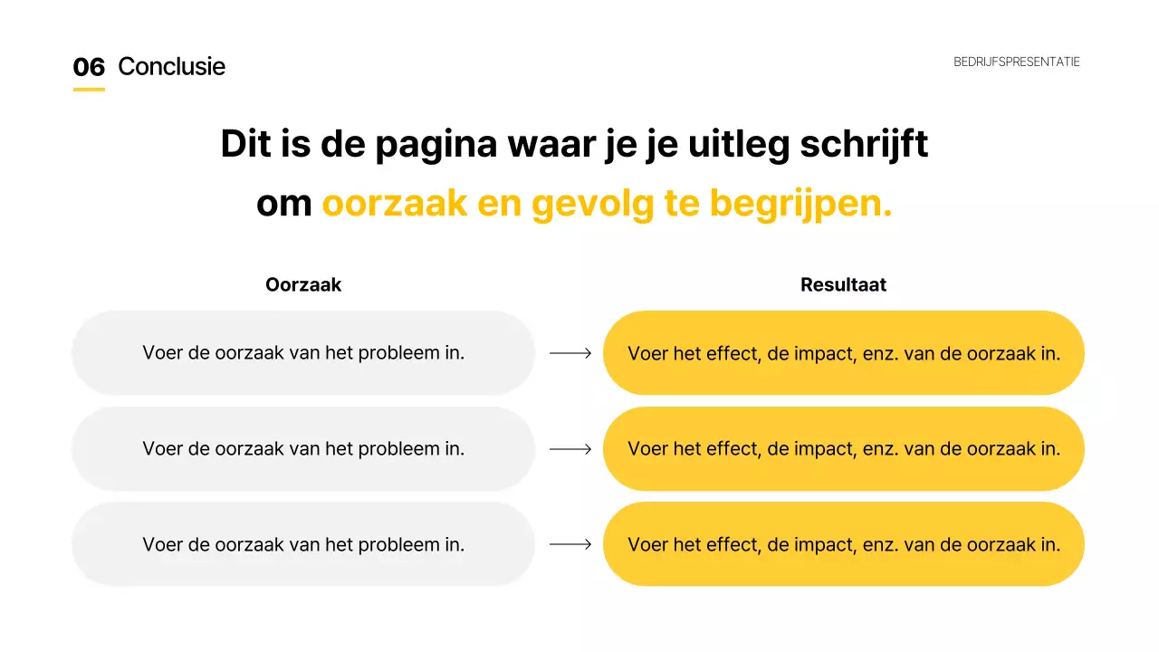 Geel Basis bedrijfsrapporten