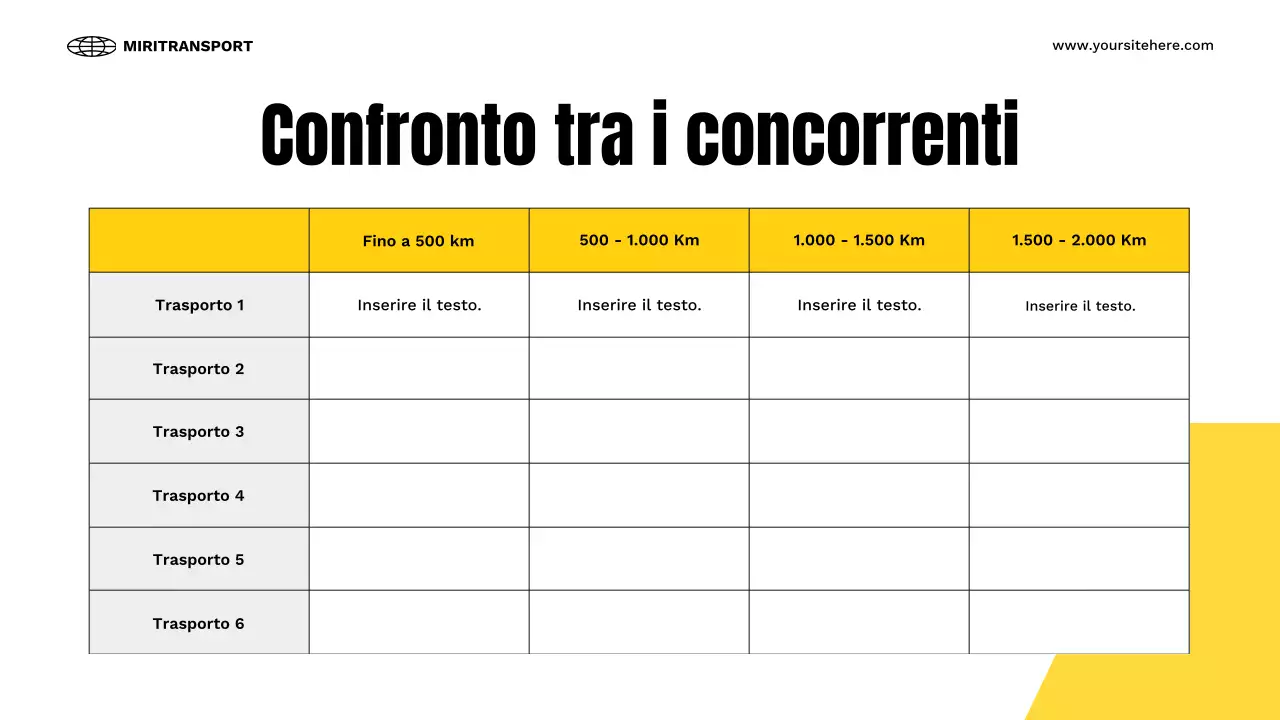 presentazione del trasporto moderno giallo
