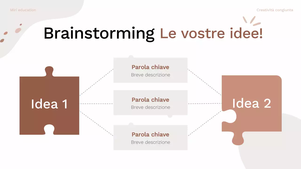 Guida al layout del brainstorming organico marrone e rosa