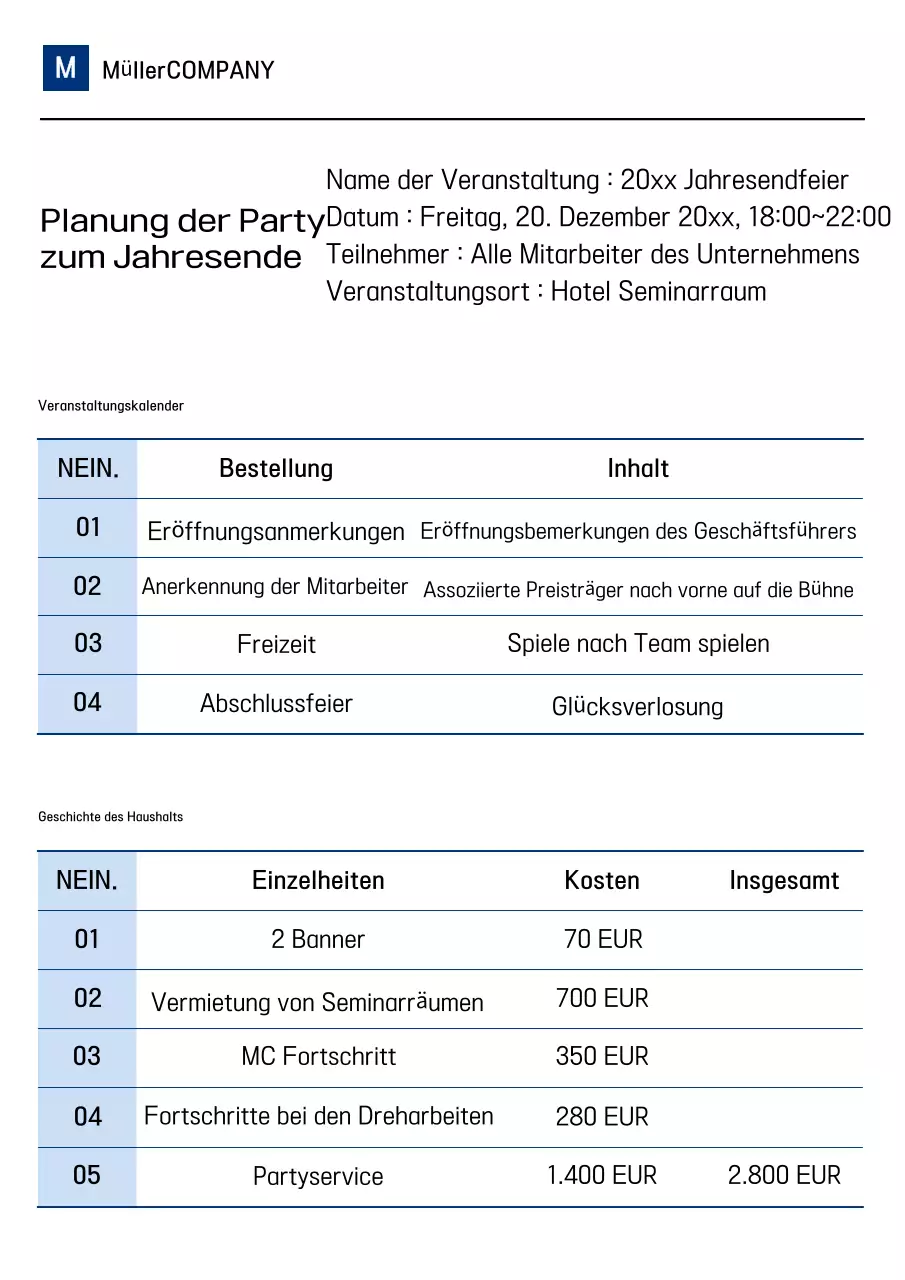 Blue Neat Worker Handbuch