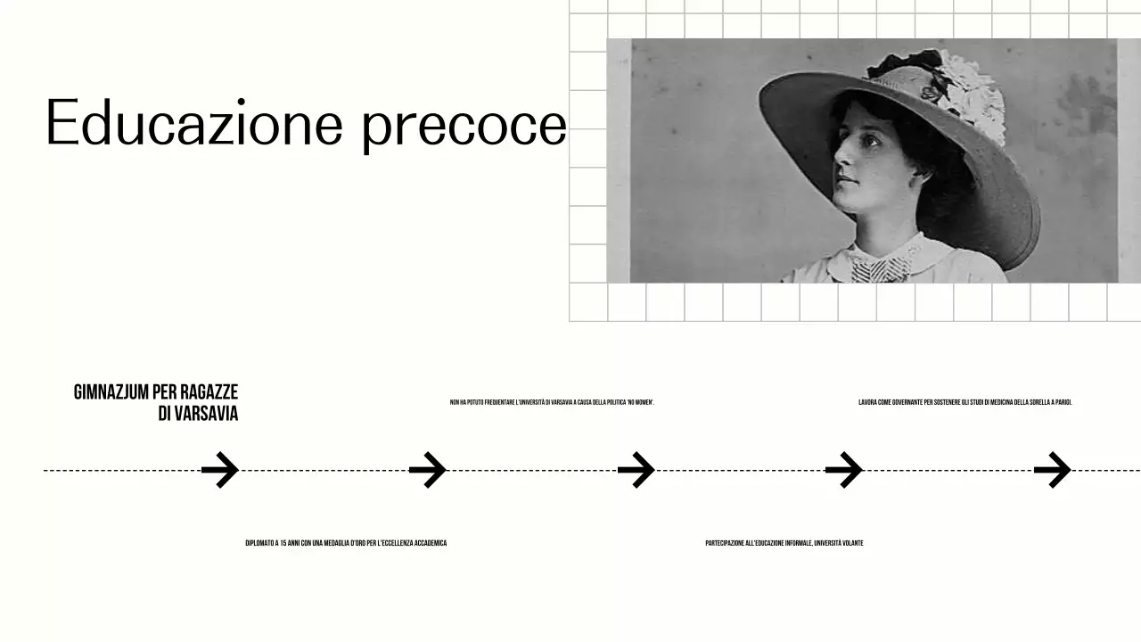 Esplorare la vita di Marie Curie Presentazione semplice nero-beige