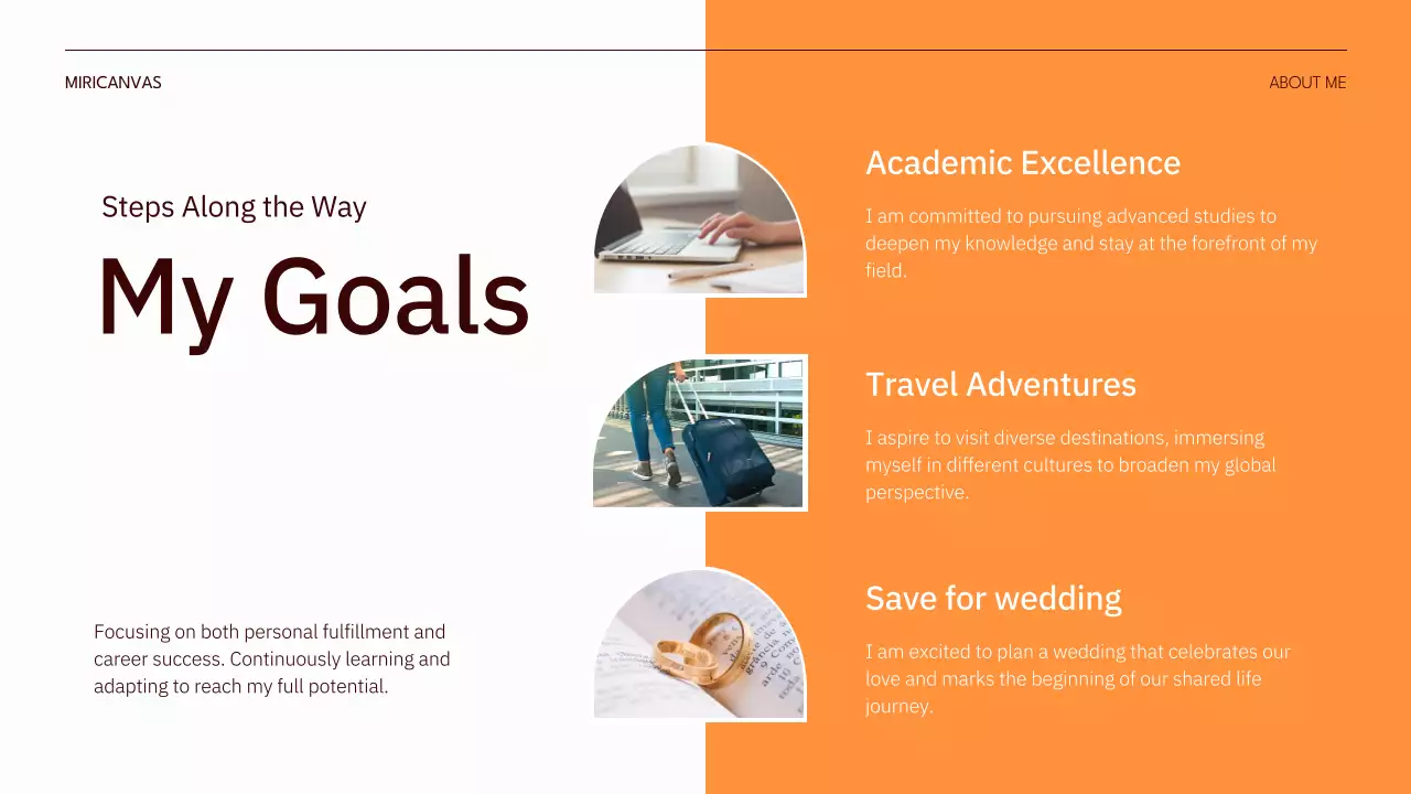 Orange Modern Journey Presentation