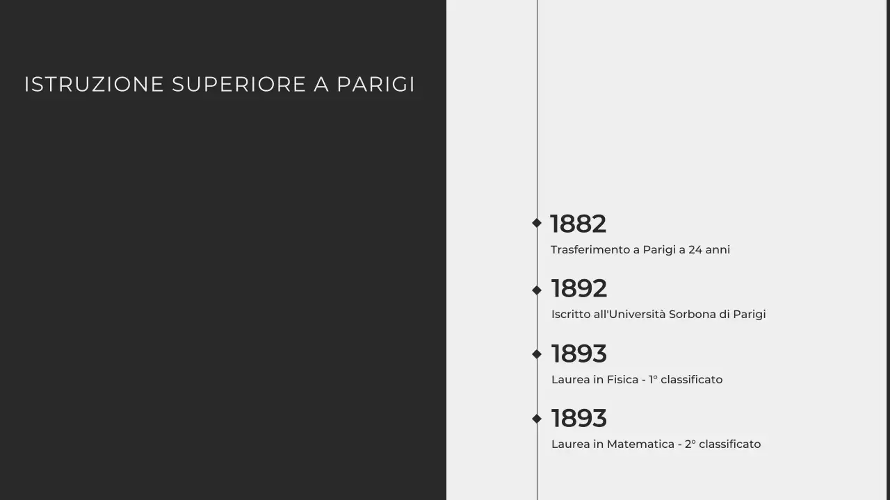 Minimalista moderno che esplora la vita di Marie Curie Presentazione