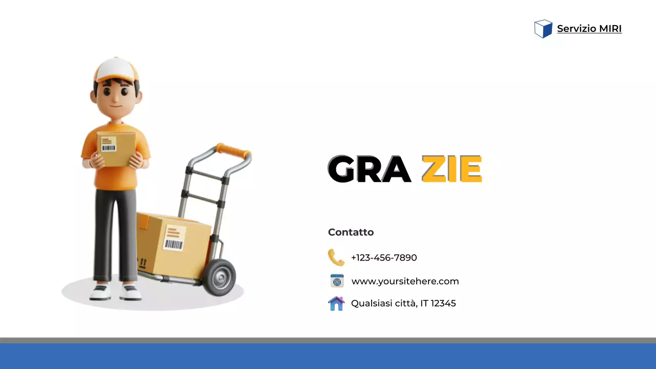 Presentazione del servizio moderno