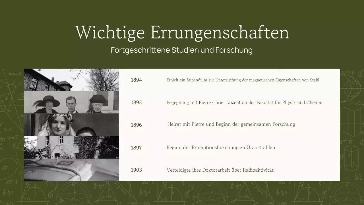 Professionelle Trendy Akademische Historische Figur Präsentation