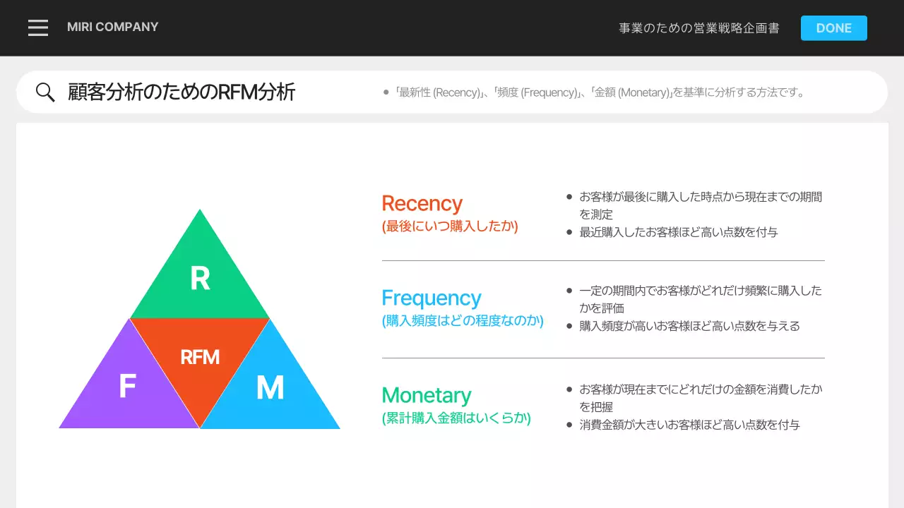 黒 モダン ビジネス マニュアル プレゼンテーション
