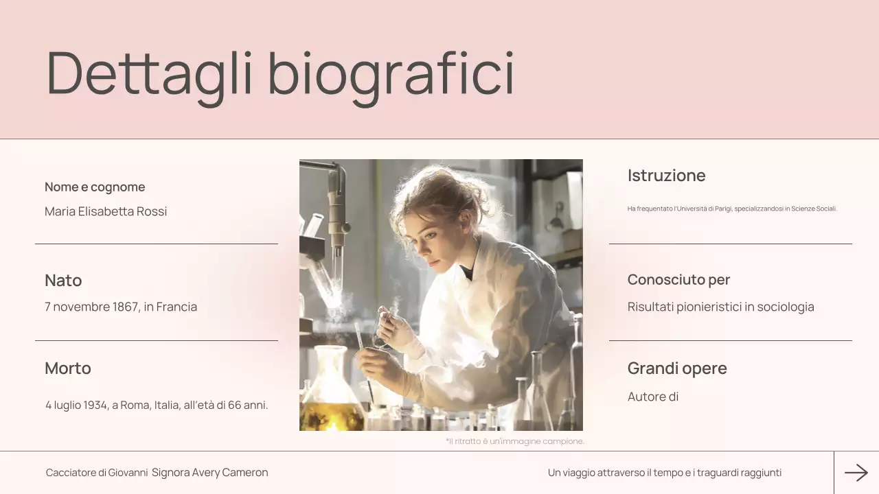 classe rosa biografia moderna