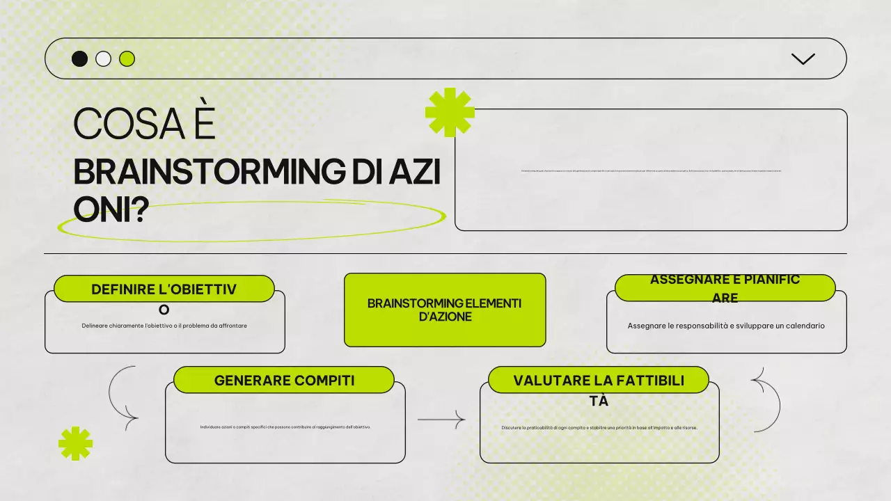 Presentazione infografica del Brainstorming verde e grigio