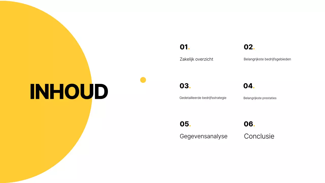 Geel Basis bedrijfsrapporten