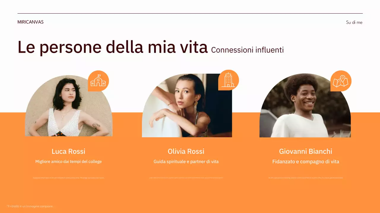 arancione moderno passo di auto-introduzione