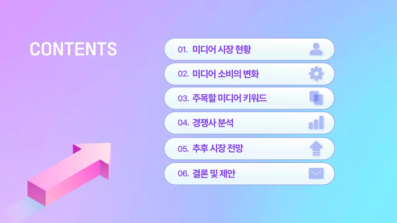 연보라 모던 미디어 보고서