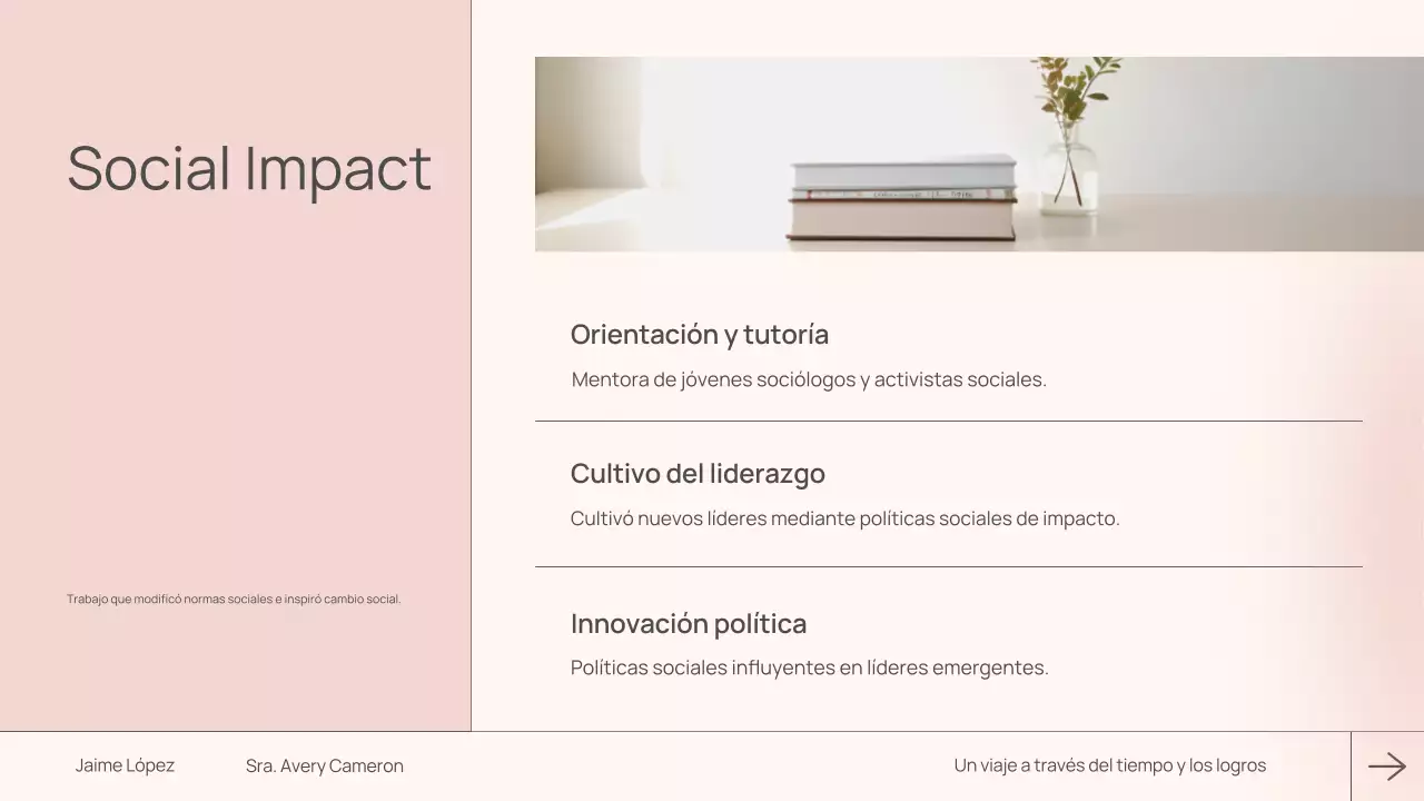 clase de biografía moderna rosa