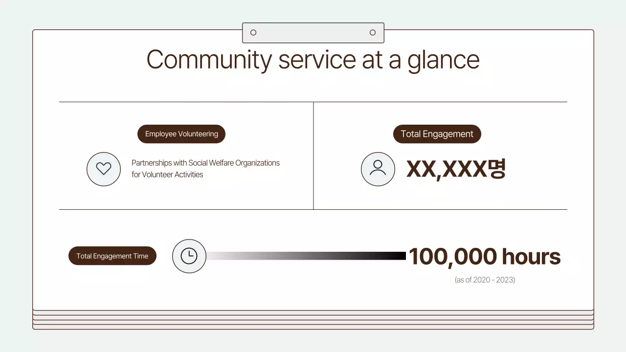 Apresentação do documento do relatório profissional branco