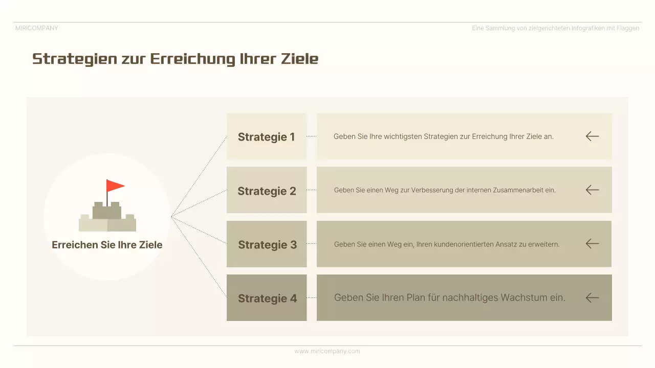 Beige minimalistische Infografik Anzeige