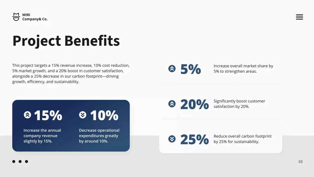 Presentasi Proposal Proyek Modern Biru