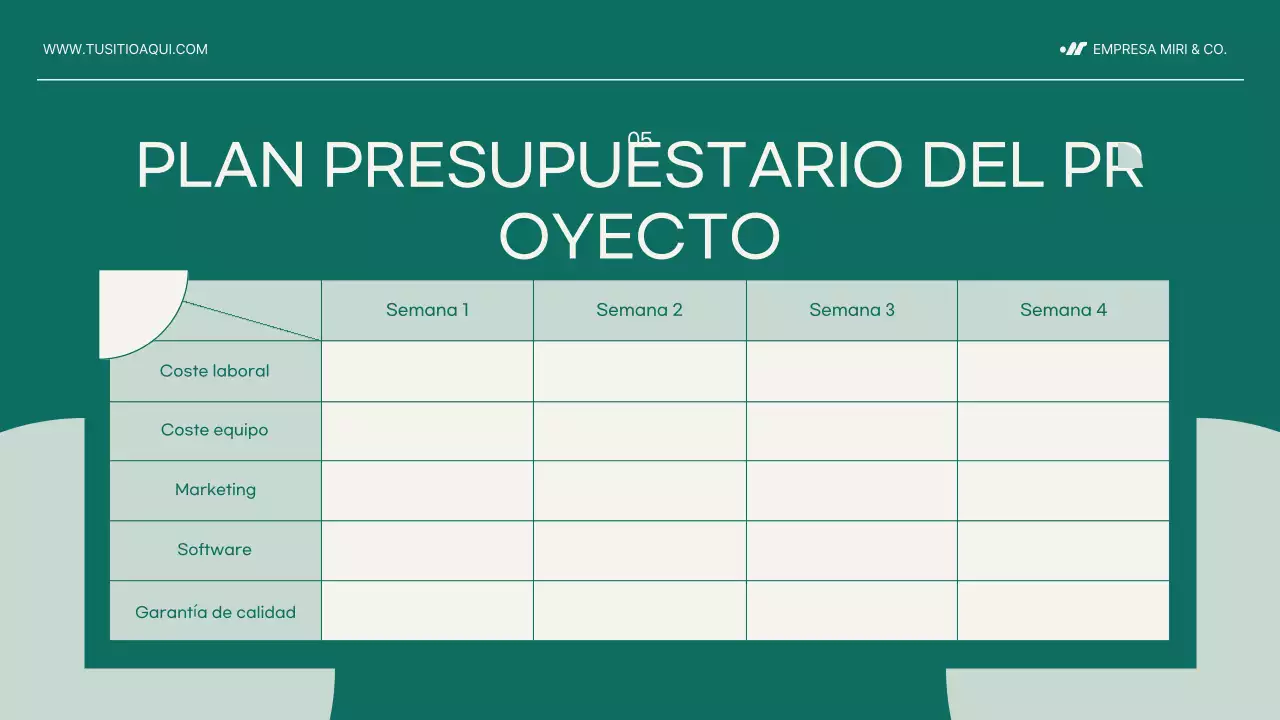 documento de propuesta de proyecto mint modern