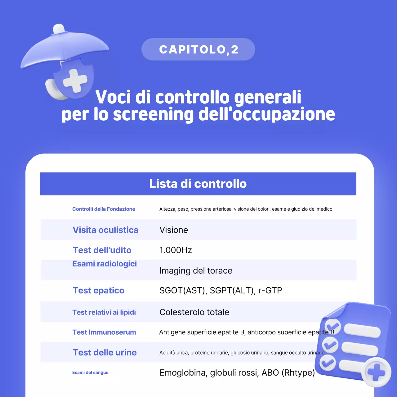 Guida allo screening del reclutamento moderno blu