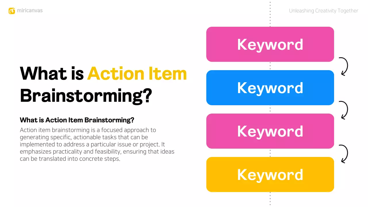 Apresentação do Guia de Brainstorming Moderno Amarelo