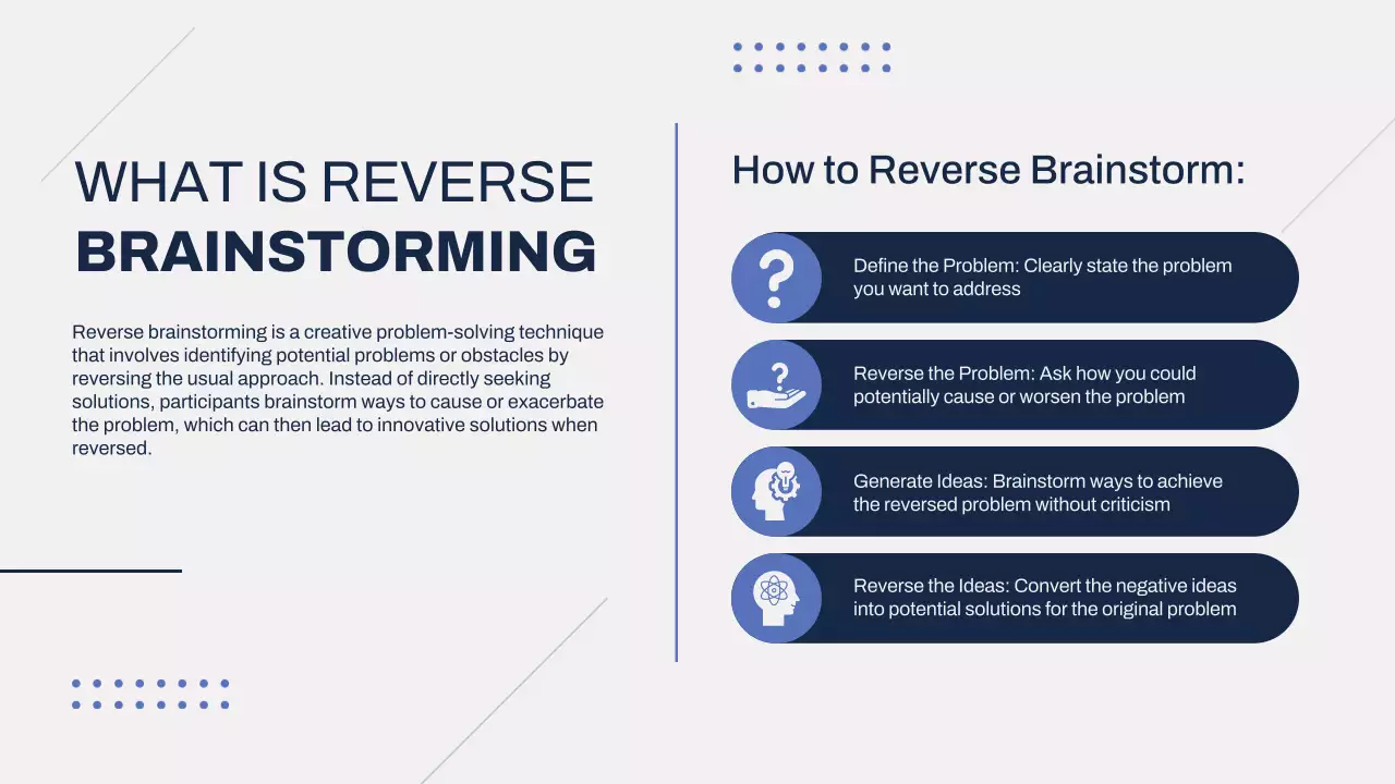 Blue Modern Brainstorming Presentation