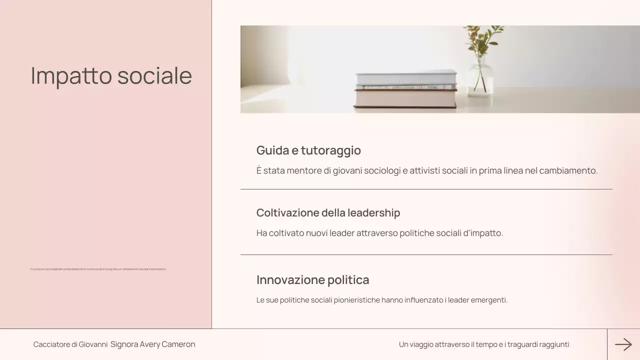 classe rosa biografia moderna