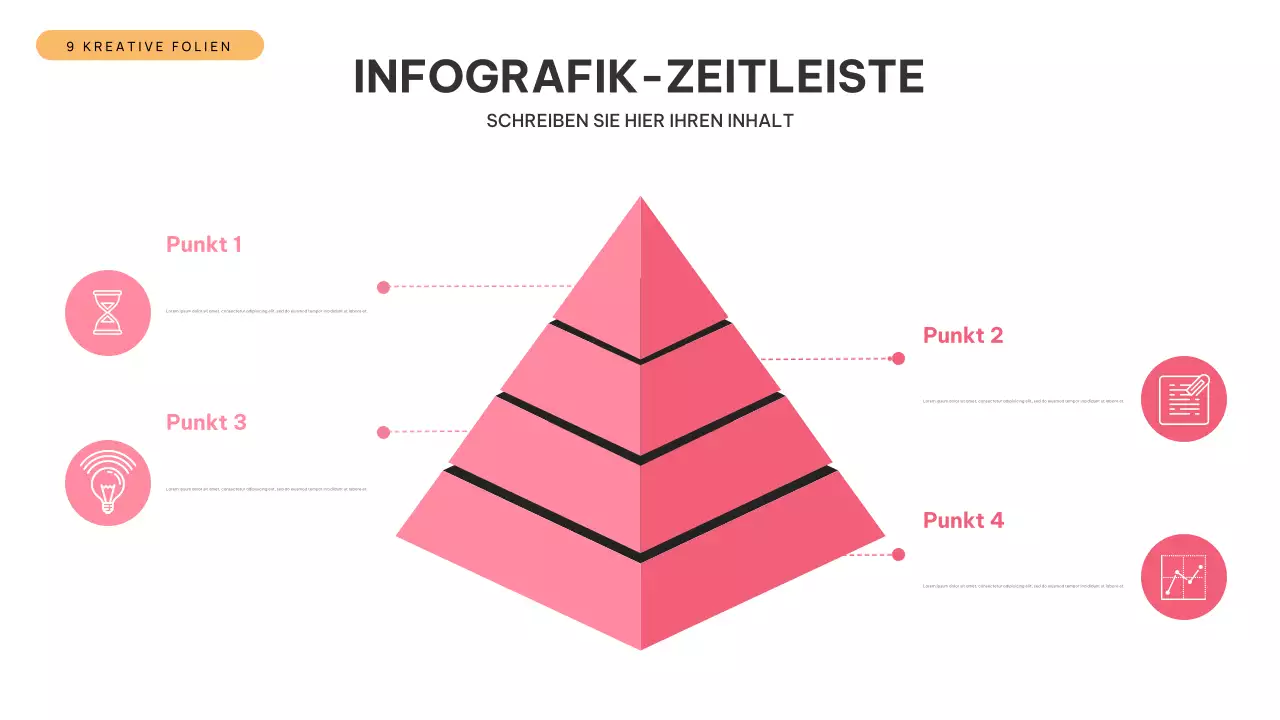 Orange Moderne Zeitleiste Infografik Präsentation