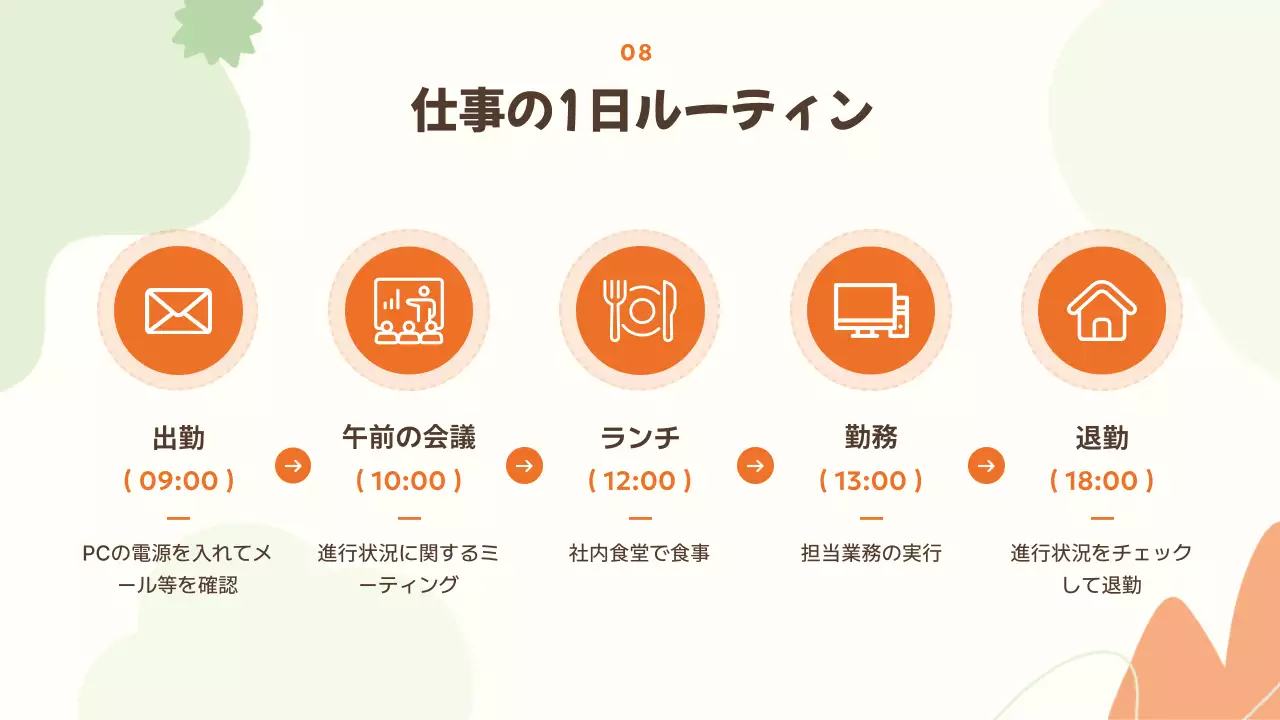 オレンジ シンプル 会社案内 プレゼンテーション