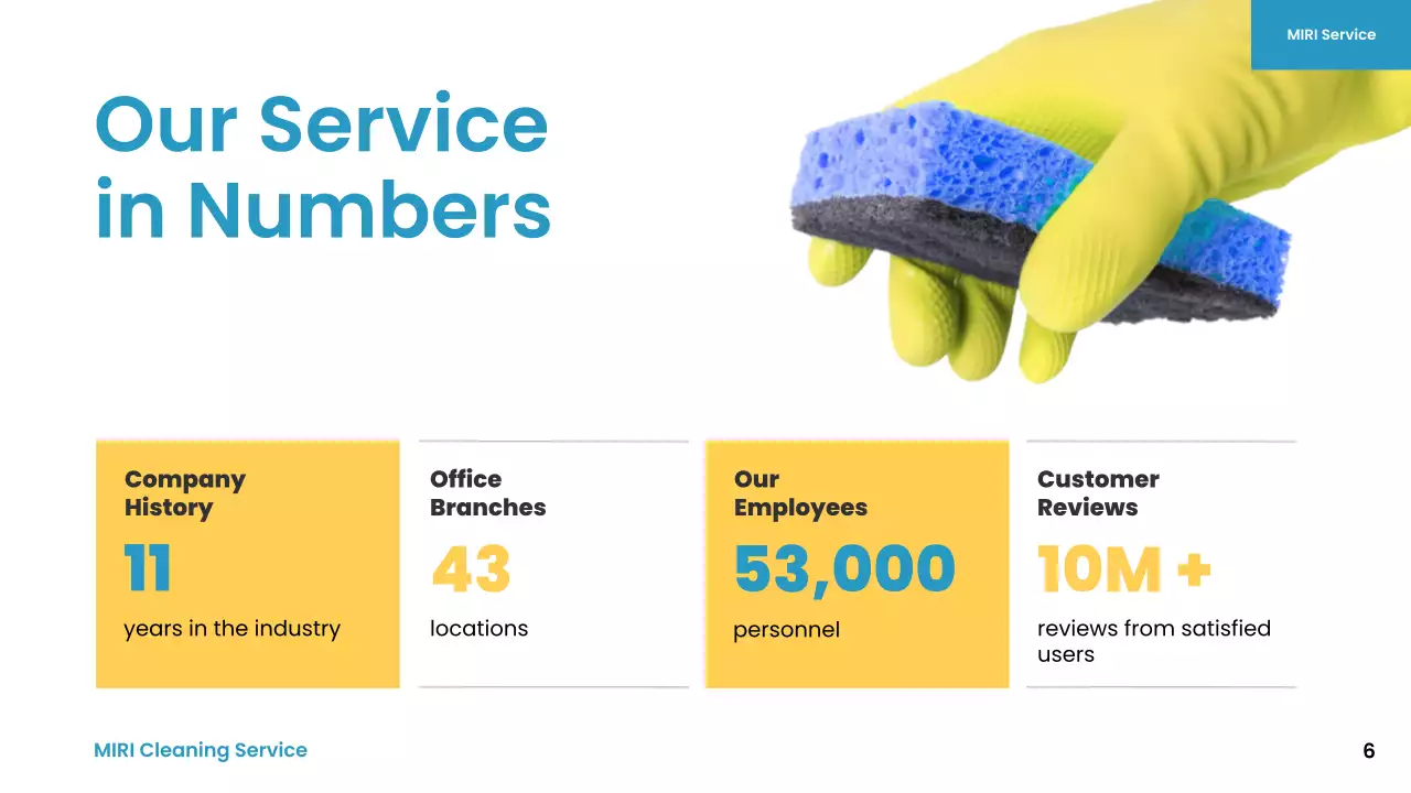 Blue Modern Cleaning Presentation