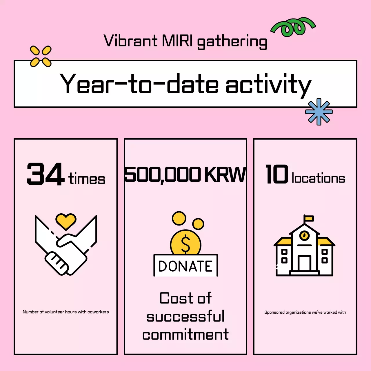 Relatório de reunião lúdica azul Carrossel do Instagram