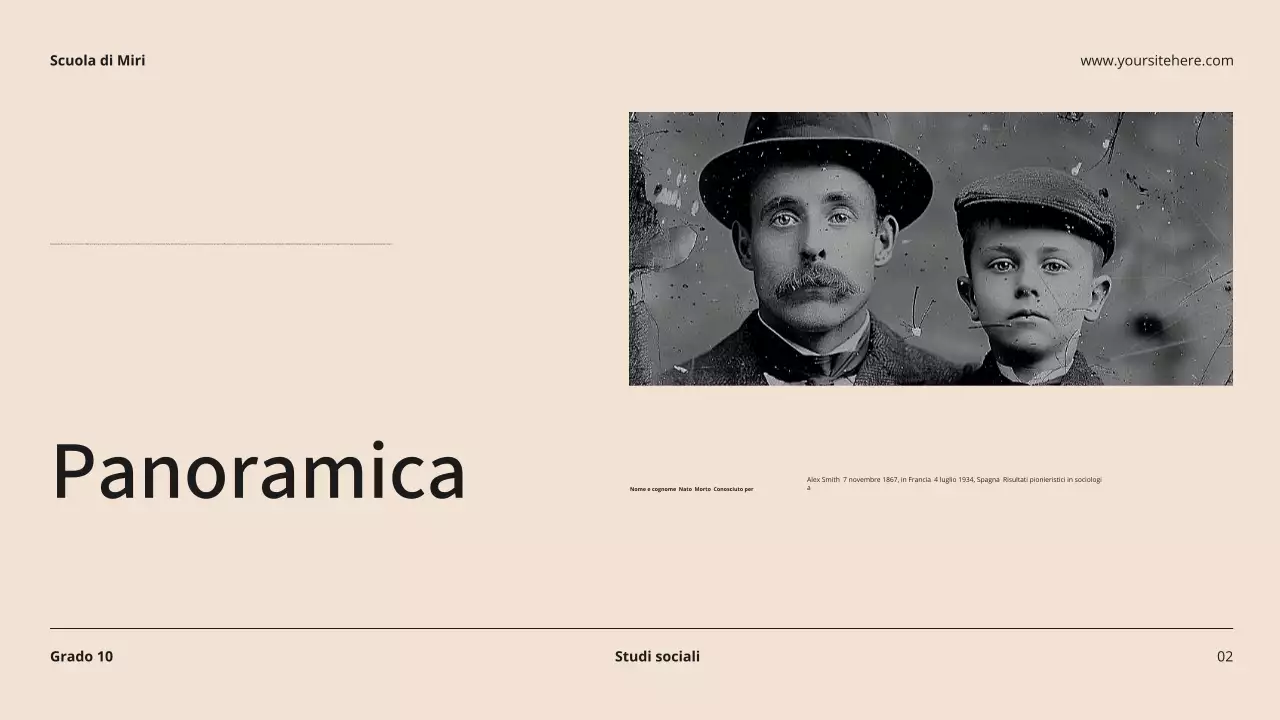 Beige e nero Biografia moderna Materiale di classe Introduzione Presentazione