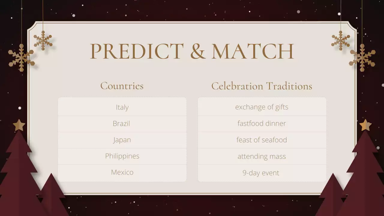 Beige Elegant Christmas Guide Presentation