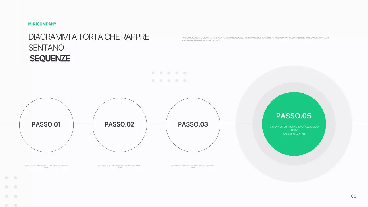 Un semplice business plan in bianco e verde