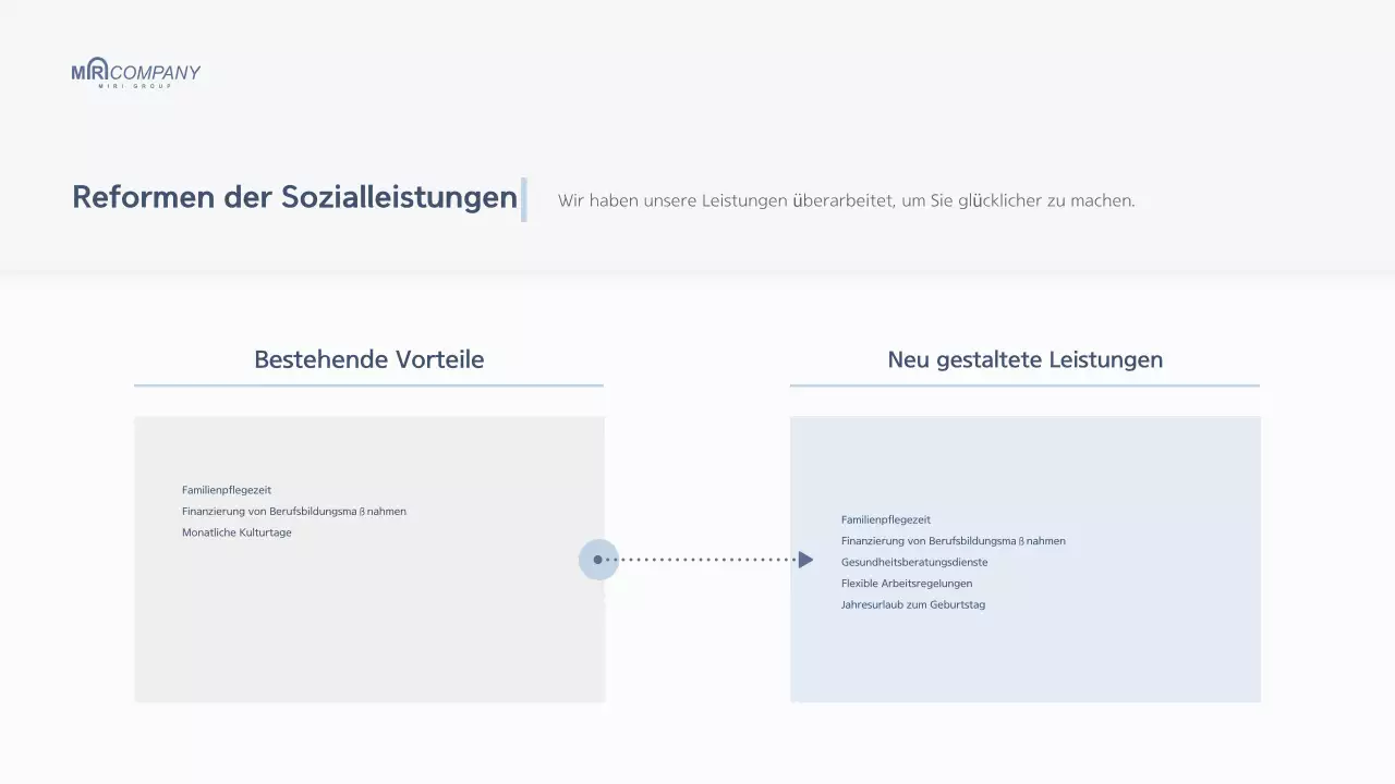 Weißes modernes Unternehmen Jahresendbericht