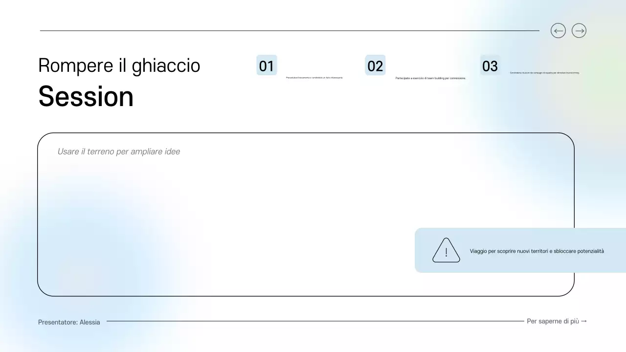guida al brainstorming digitale pulito blu e verde